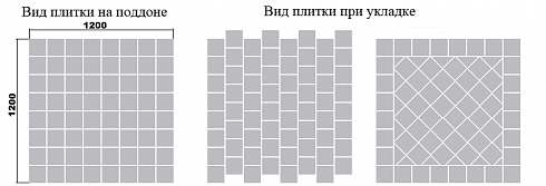 Тротуарная плитка Лидер40 Бульвар "Серая" 80мм